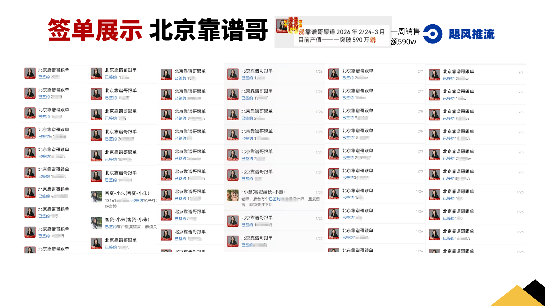 北京靠谱哥一周销售额590万签单展示截图